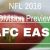 NFL Division Preview: AFC East