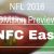 NFL Division Preview: NFC East