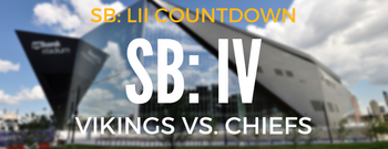 Super Bowl LII Minneapolis Countdown