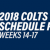 2018 Indianapolis Colts Schedule Preview: Weeks 14-17
